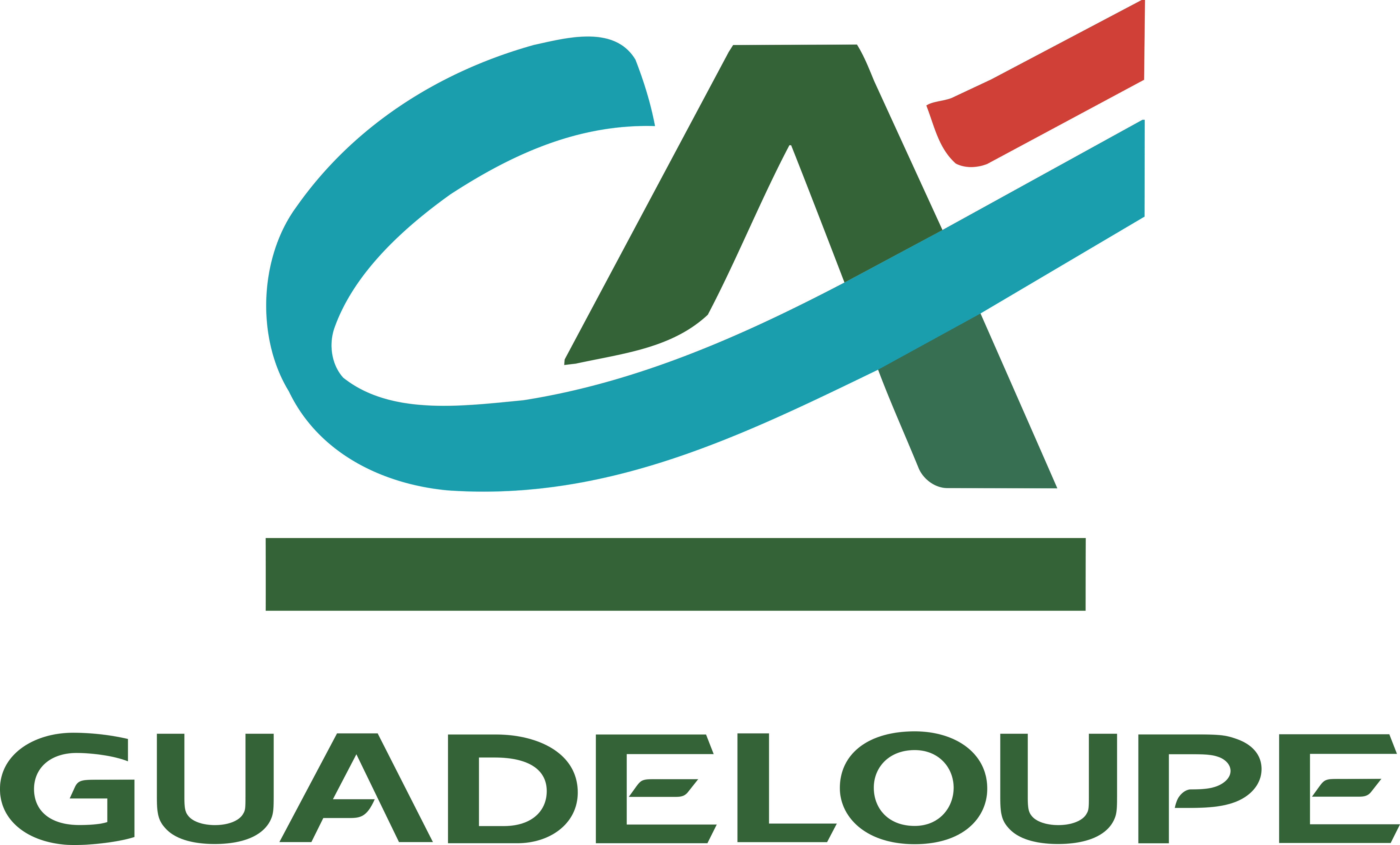 logo credit agricole guadeloupe